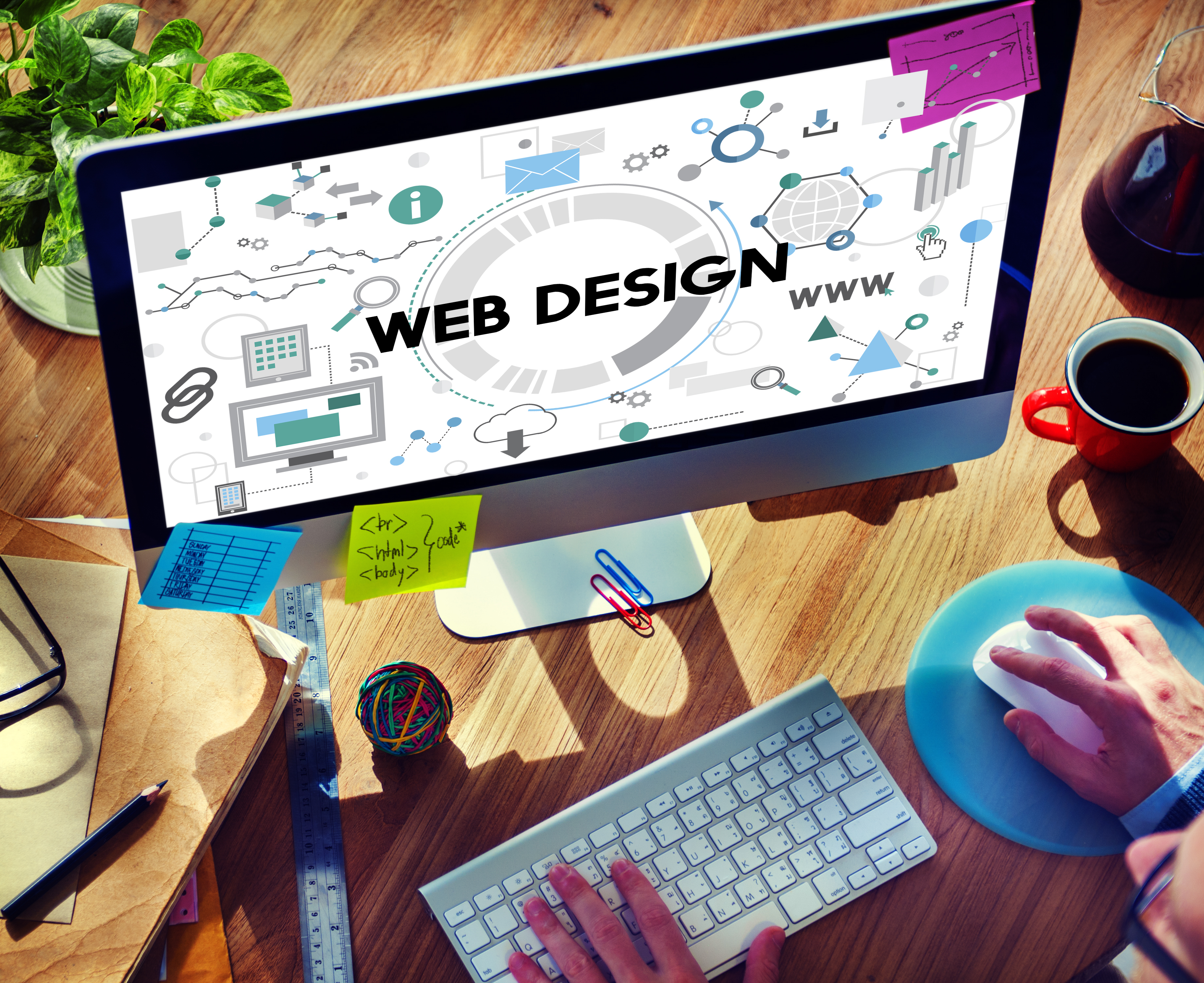 Why Custom Website Development Delivers Better Business Results